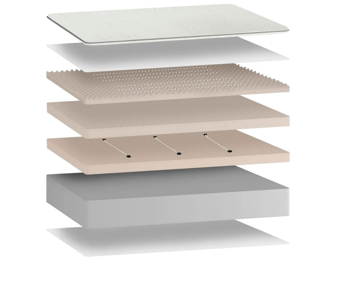 Exploded diagram of the Angel’s Dream construction showing the quilted cover, a convoluted comfort layer, natural latex layers including one carrying three vibration motors, and the support core